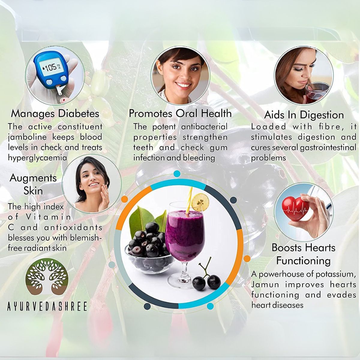 Ayurvedashree Jamun Seed Powder 200 Gm I Eugenia Jambolana I Indian Blackberry I Non Gmo I Vegan