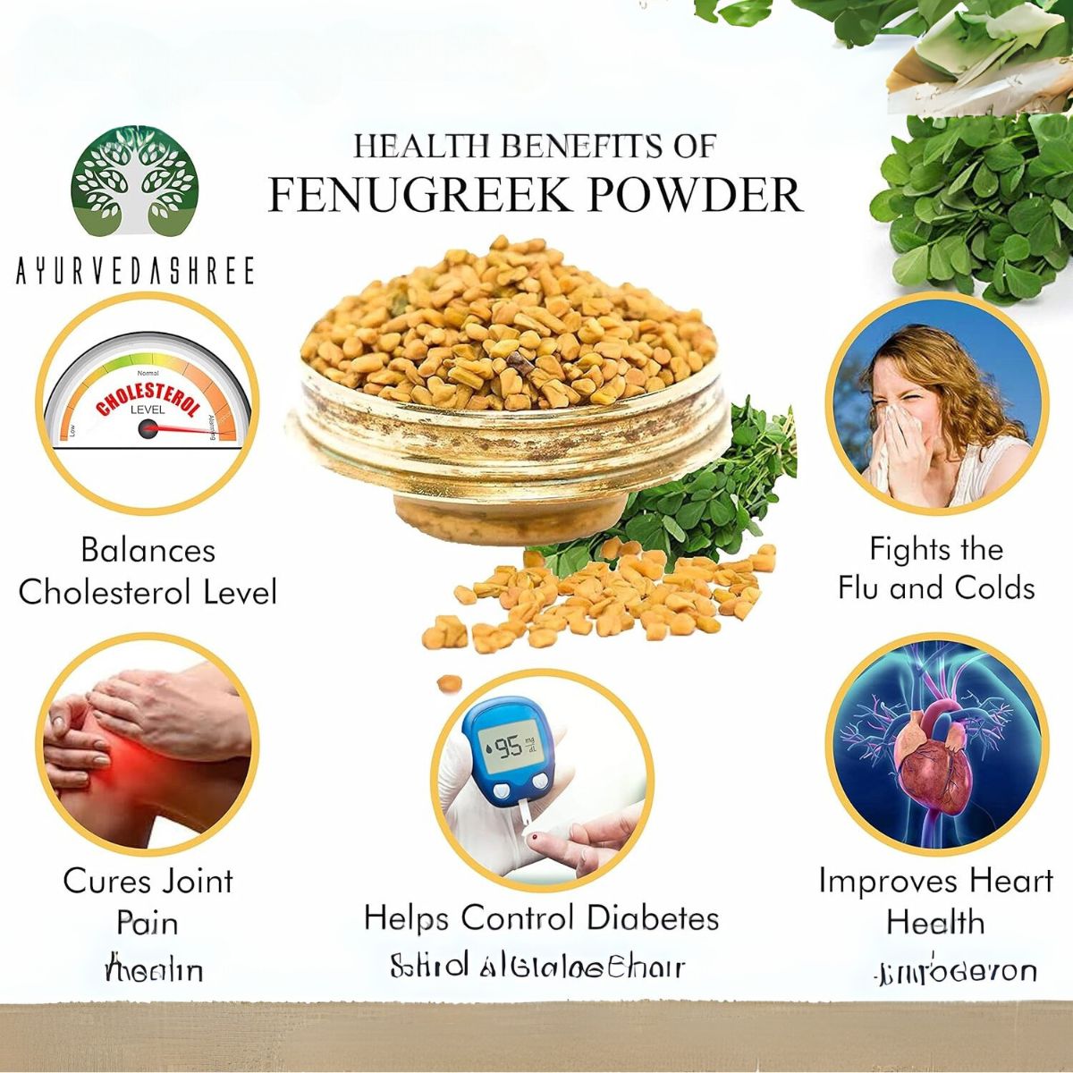 Ayurvedashree Fenugreek Seeds Powder 200 Gm I Trigonella Foenum-Graecum Sd. | Methi Powder